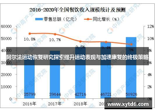 阿尔法运动恢复研究探索提升运动表现与加速康复的终极策略