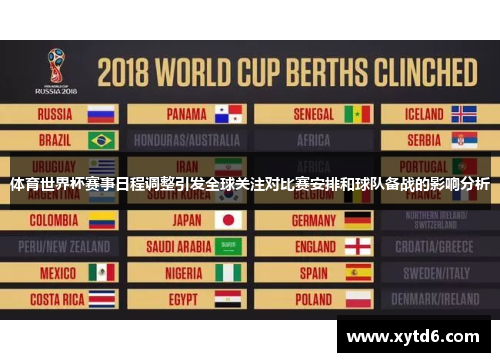 体育世界杯赛事日程调整引发全球关注对比赛安排和球队备战的影响分析