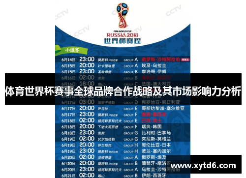 体育世界杯赛事全球品牌合作战略及其市场影响力分析