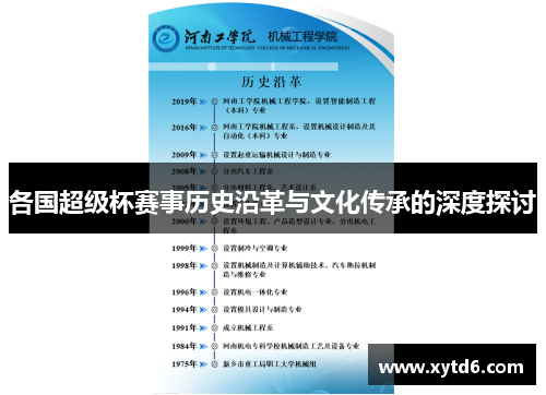 各国超级杯赛事历史沿革与文化传承的深度探讨