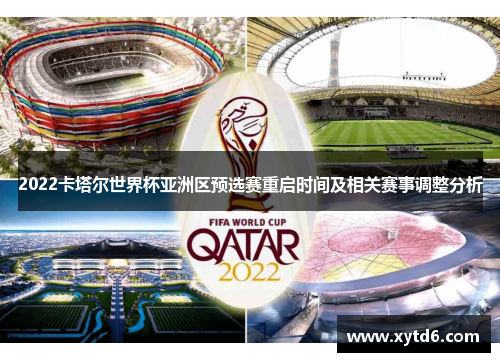 2022卡塔尔世界杯亚洲区预选赛重启时间及相关赛事调整分析