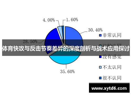 体育快攻与反击节奏差异的深度剖析与战术应用探讨