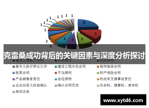 克雷桑成功背后的关键因素与深度分析探讨
