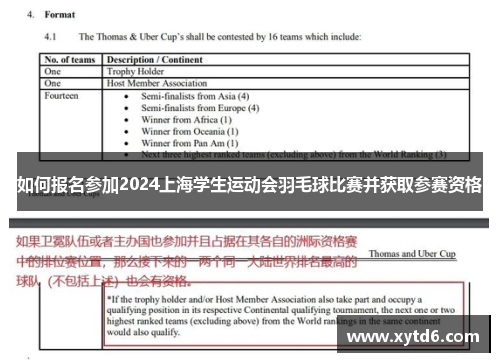 如何报名参加2024上海学生运动会羽毛球比赛并获取参赛资格