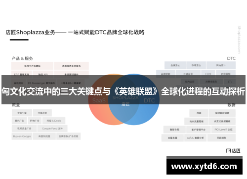 匈文化交流中的三大关键点与《英雄联盟》全球化进程的互动探析