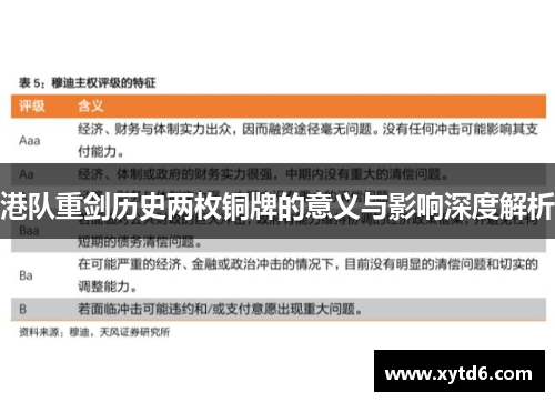 港队重剑历史两枚铜牌的意义与影响深度解析