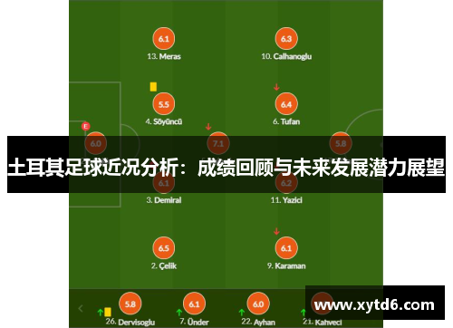 土耳其足球近况分析：成绩回顾与未来发展潜力展望