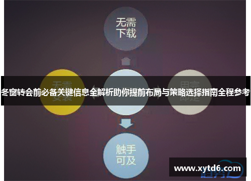冬窗转会前必备关键信息全解析助你提前布局与策略选择指南全程参考