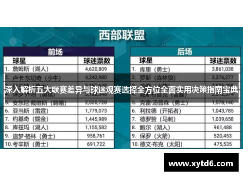深入解析五大联赛差异与球迷观赛选择全方位全面实用决策指南宝典
