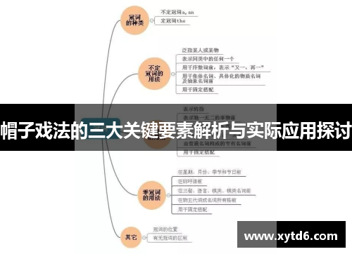 帽子戏法的三大关键要素解析与实际应用探讨